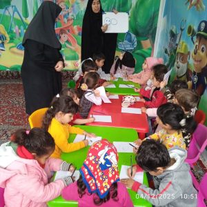 دربارۀ این مقاله بیشتر بخوانید پرورش اعتمادبه‌نفس و مهارت‌های فردی در کودکان ۳ تا ۵ ساله